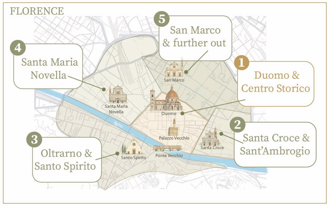 Map of Florence areas